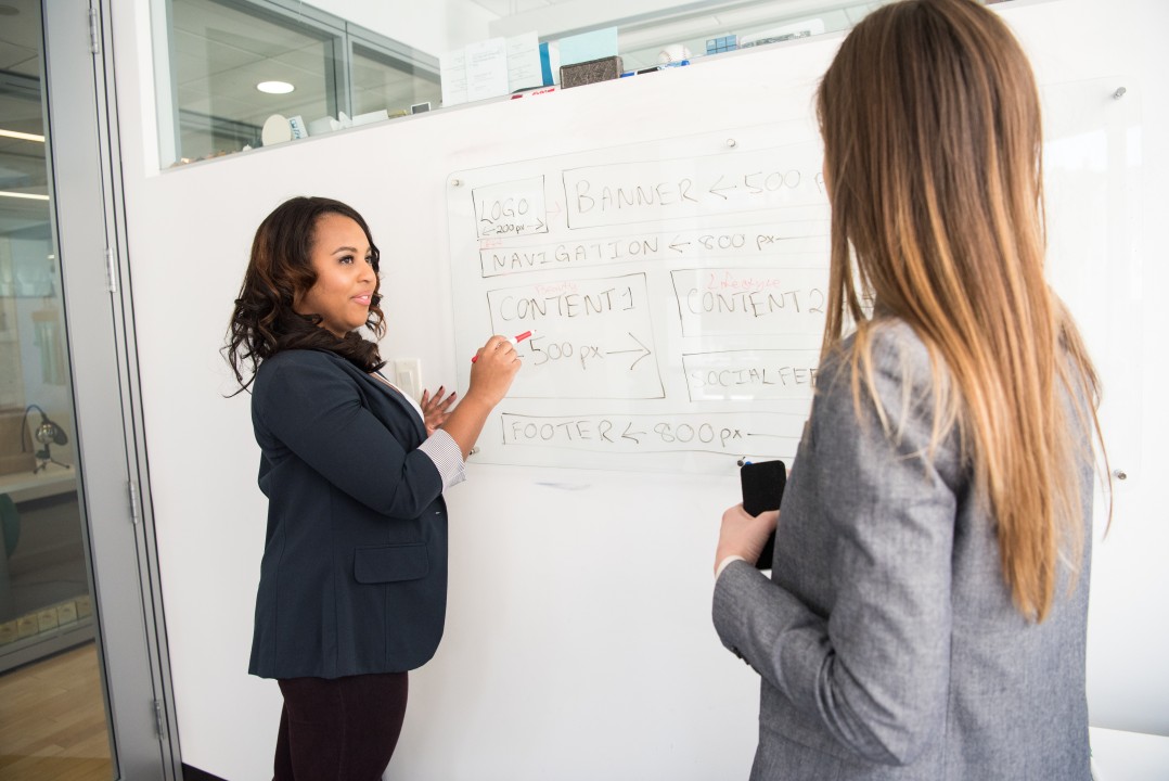 Scrum Methodology